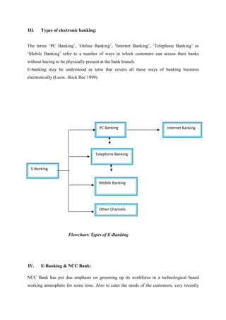 III. Types of electronic banking:
The terms ‘PC Banking’, ‘Online Banking’, ‘Internet Banking’, ‘Telephone Banking’ or
‘Mobile Banking’ refer to a number of ways in which customers can access their banks
without having to be physically present at the bank branch.
E-banking may be understood as term that covers all these ways of banking business
electronically (Leow, Hock Bee 1999).
Flowchart: Types of E-Banking
IV. E-Banking & NCC Bank:
NCC Bank has put due emphasis on grooming up its workforce in a technological based
working atmosphere for some time. Also to cater the needs of the customers, very recently
E-Banking
PC Banking
Telephone Banking
Other Channels
Mobile Banking
Internet Banking
 