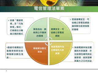 電信管理法草案
• 無線電頻率為全體
國民共享資源，亦
包容彈性運用與妥
適管理，使其發揮
其最大之公共效益
•透過市場開放引
進競爭與新技術，
積極解決數位落
差。
• 促進建構安全、可
信賴公眾電信網路，
確保數位經濟發展
的基礎
• 依據「層級管
理」及「行為
管理」模式，
打破過往以機
線分類的模式
營造自由、創
新與公平競爭
的環境
建構安全、可
信賴公眾電信
網路
無線電頻率為
全體國民共享
資源
積極解決數位
落差
6
 