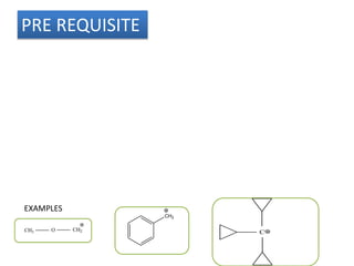 PRE REQUISITE
EXAMPLES
CH3 O CH2
CH2
C
 