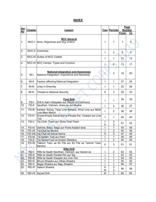 INDEX
Ser
No
Chapter Lesson Year Periods
Page
Number
From To
1. NCC-I
NCC General
Aims, Objectives and Org of NCC I 1 1 4
2. NCC-II Incentives
I 2 5 9
3. NCC-III Duties of NCC Cadets
I 1 10 12
4. NCC-IV NCC Camps: Types and Conduct
I 2 13 17
5. NI-I
National Integration and Awareness
National Integration: Importance and Necessity
I 2 18 20
6.. NI-II Factors affecting National Integration I 1 21 24
7. NI-III Unity in Diversity I 1 25 28
8. NI-IV Threats to National Security II 3 29 33
9. FD-I
Foot Drill
Drill ki Aam Hidayaten aur Words of Command
I 1
34 35
10. FD-II Savdhan, Vishram, Aram se aur Mudna I 2 36 37
11. FD-III Kadwar Sizing, Teen Line Banana, Khuli Line aur Nikat
Line Mein March
I 2 38 39
12. FD-IV Khade Khade Salute Karna Parade Par, Visarjan aur Line
Tod
I 1 40 40
13. FD-V Tej Chal- Tham aur Dhire Chal-Tham I
II
3
3
41 42
14. FD-VI Dahine, Baen, Aage aur Piche Kadam lena I 1 43 44
15. FD-VII Tej Chal se Mudna I 2 45 46
16.. FD-VIII Tej Chal se Salute Karna II 3 47 48
17. FD-IX Tej kadam Taal aur tham I 1 49 49
18. FD-X Tej KadamTaal se Kadam Badalna I 2 50 50
19. FD-XI Teenon Teen se Ek File aur Ek File se Teenon Teen
banana
II 3 51 51
20. RD-I
Rifle Drill
Rifle ke Saath Savdhan, Vishram aur Aaram se I 2 52 52
21. RD-II Rifle ke Saath Parade Par aur Saj I 1 53 53
22. RD-III Rifle ke Saath Visarjan aur Line Tod I 1 54 54
23. RD-IV Bhumi Shastra aur Uthao Shastra I 1 55 55
24. RD-V Bagal Shastra aur Baju Shastra I 1 56 57
25. RD-VI Salami Shastra II
III
3
3
58 59
26. RD-VII Squad Drill III 3 60 60
 