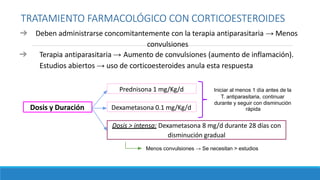 TRATAMIENTO FARMACOLÓGICO CON CORTICOESTEROIDES
➔ Deben administrarse concomitantemente con la terapia antiparasitaria → Menos
convulsiones
➔ Terapia antiparasitaria → Aumento de convulsiones (aumento de inflamación).
Estudios abiertos → uso de corticoesteroides anula esta respuesta
Dosis y Duración
Prednisona 1 mg/Kg/d
Dexametasona 0.1 mg/Kg/d
Dosis > intensa: Dexametasona 8 mg/d durante 28 días con
disminución gradual
Menos convulsiones → Se necesitan > estudios
Iniciar al menos 1 día antes de la
T. antiparasitaria, continuar
durante y seguir con disminución
rápida
 