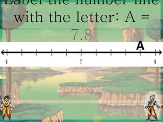 Label the number line
with the letter: A =
7.8
A
 