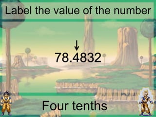 Label the value of the number
Four tenths
 