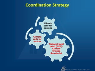 Institute of Policy Studies of Sri Lanka
Coordination Strategy
National focal
point (NFP):
Climate
Change
Secretariat
Climate
cells for
sectors
Climate
cells for
regions
 