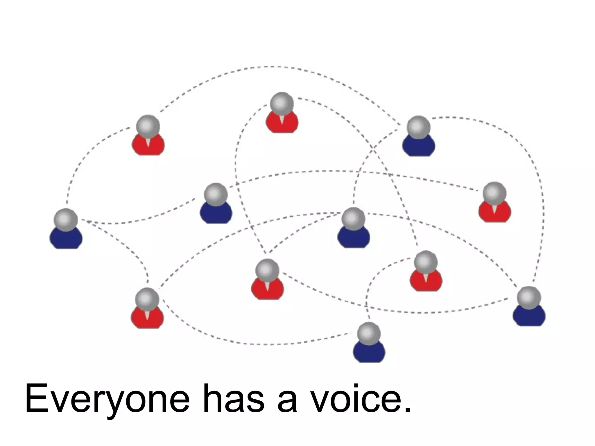 Everyone has a voice.
 