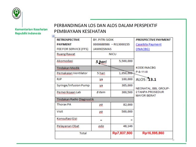 SISTEM PEMBIAYAAN DI ERA BPJS-JKN By NCC di Banda Aceh 20 