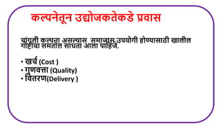 कल्पनेतून उद्योजकतेकडे प्रिास
चांगिी कल्पना असल्यास समाजास उपयोगी होण्यासाठी खािीि
गोष्टीचा समतोि साधता आिा पालहजे.
• खचण (Cost )
• गुर्ित्ता (Quality)
• लितिर्(Delivery )
 