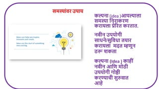 कल्पना (idea )आपल्यािा
समस्या लनिाकिर्
किायिा प्रेरित कितात.
समस्यांिि उपाय
निीन उपयोगी
साधने/सुलिधा तयाि
किायिा मदत म्हर्ून
ठरू शकता.
.
कल्पना (Idea ) काहीं
निीन आलर् मोठी
उपयोगी गोष्ठी
किण्याची सुरुिात
आहे
 