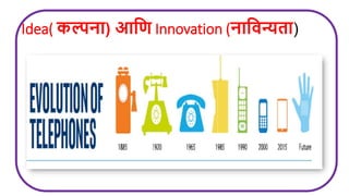 Idea( कल्पना) आलर् Innovation (नालिन्यता)
 
