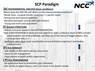 SCP Paradigm
[b] ENVIRONMENTAL ANALYSIS (basic conditions)
Where does the NCC DK act? What are the environmental condition...