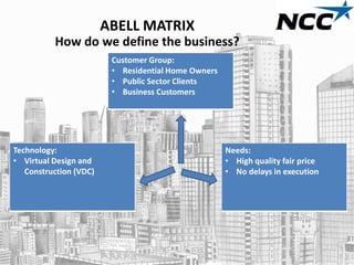 ABELL MATRIX
How do we define the business?
Customer Group:
• Residential Home Owners
• Public Sector Clients
• Business C...