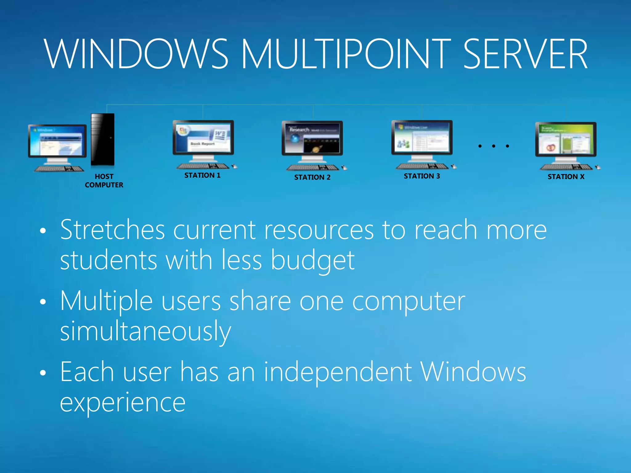 ...
     HOST     STATION 1   STATION 2   STATION 3         STATION X
   COMPUTER




• Stretches current resources to reach more
  students with less budget
• Multiple users share one computer
  simultaneously
• Each user has an independent Windows
  experience
 