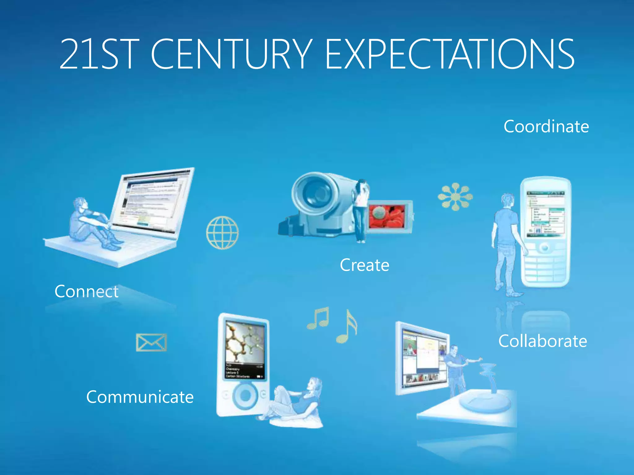Coordinate




                 Create
Connect

                          Collaborate


   Communicate
 