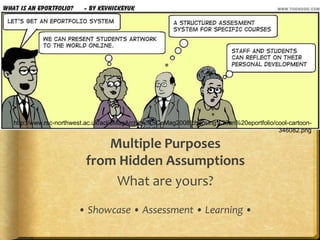 Digital Repository(Becta, 2007; JISC, 2008)