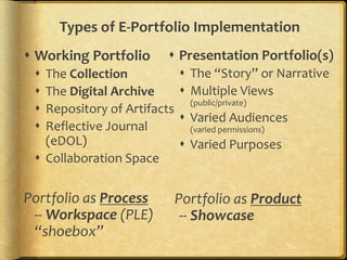 HOW?WorkspaceToolsShowcase“Capture the Moment”