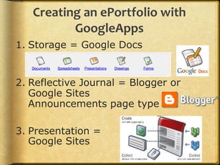 Types of E-Portfolio ImplementationWorking PortfolioThe CollectionThe Digital ArchiveRepository of Artifacts Reflective Journal(eDOL)Collaboration SpacePortfolio as Process-- Workspace (PLE)“shoebox”Presentation Portfolio(s)The “Story” or NarrativeMultiple Views (public/private)Varied Audiences(varied permissions)Varied Purposes  Portfolio as Product-- Showcase