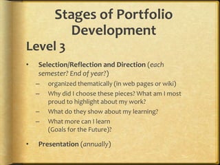 Digital Conversion (Collection)