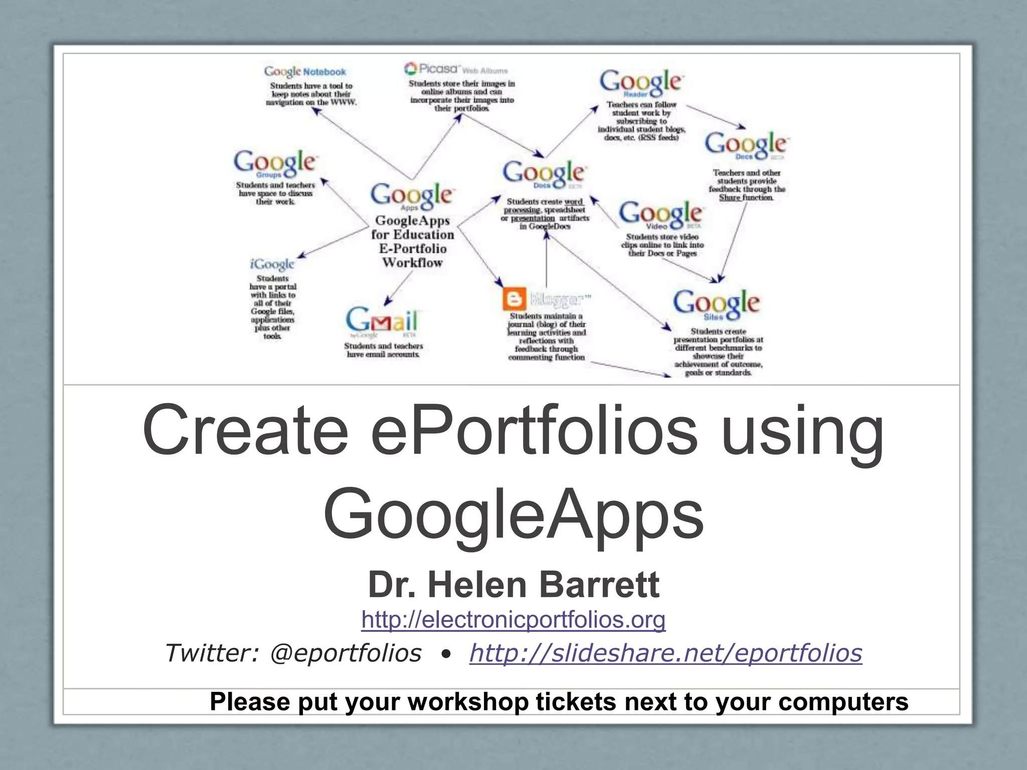 Create ePortfolios using GoogleAppsDr. Helen Barretthttp://electronicportfolios.orgTwitter: @eportfolios  •  http://slideshare.net/eportfoliosPlease put your workshop tickets next to your computers