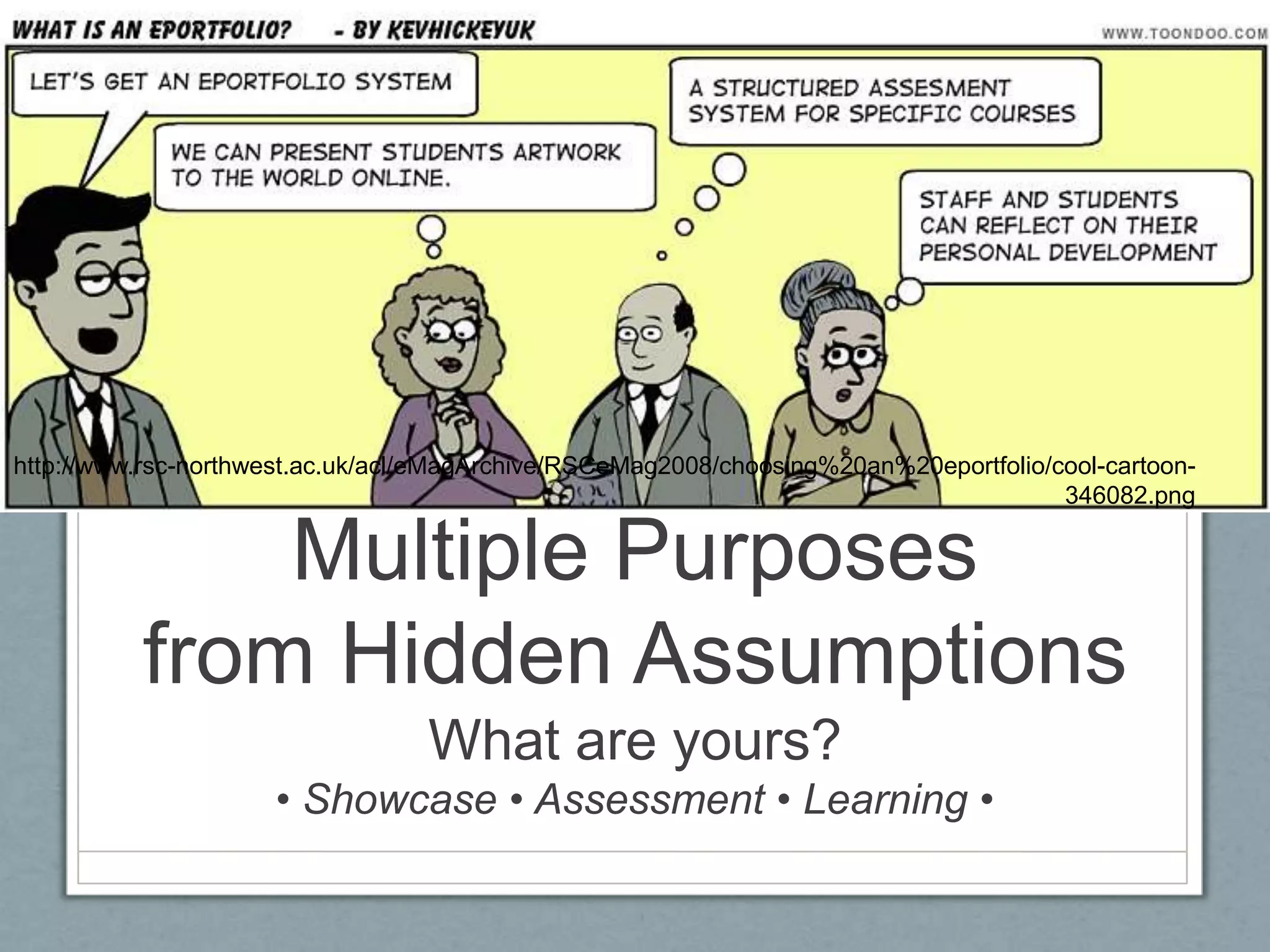 WHY?AssessmentReflectionIdentityGuidanceLearningShowcaseAccountabilityEmployment