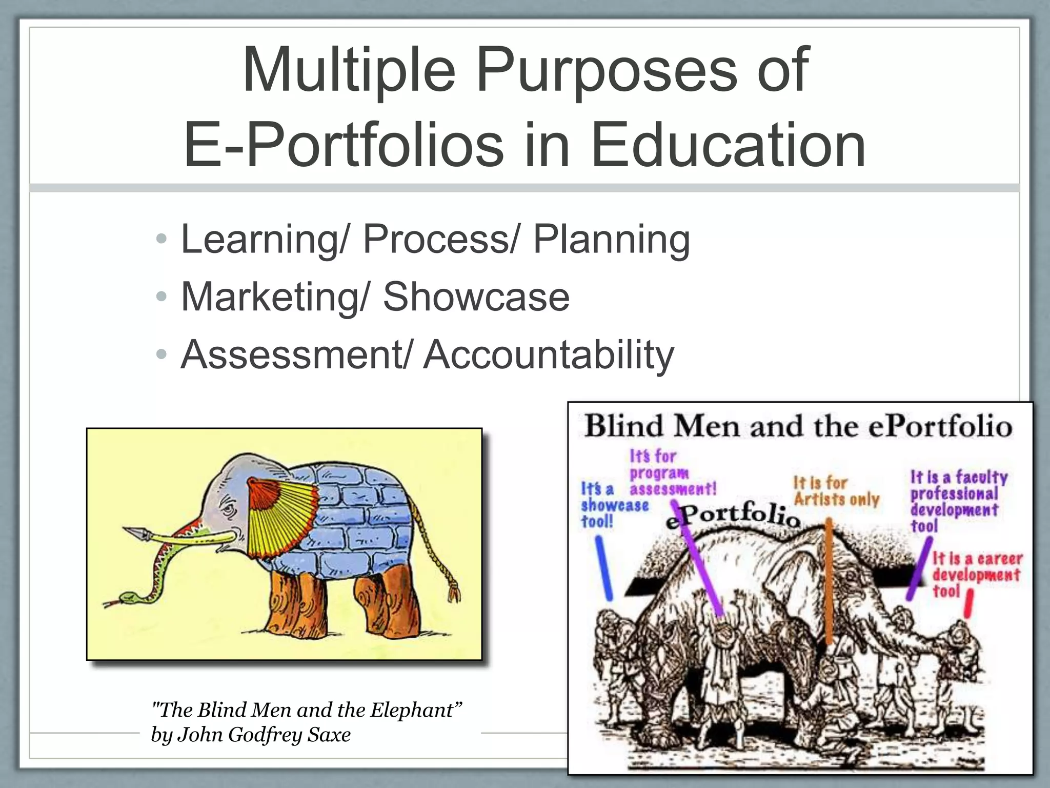 PurposeThe overarching purpose of portfolios is to create a sense of personal ownership over one’s accomplishments, because ownership engenders feelings of pride, responsibility, and dedication. (p.10)Paris, S & Ayres, L. (1994) Becoming Reflective Students and Teachers. American Psychological Association