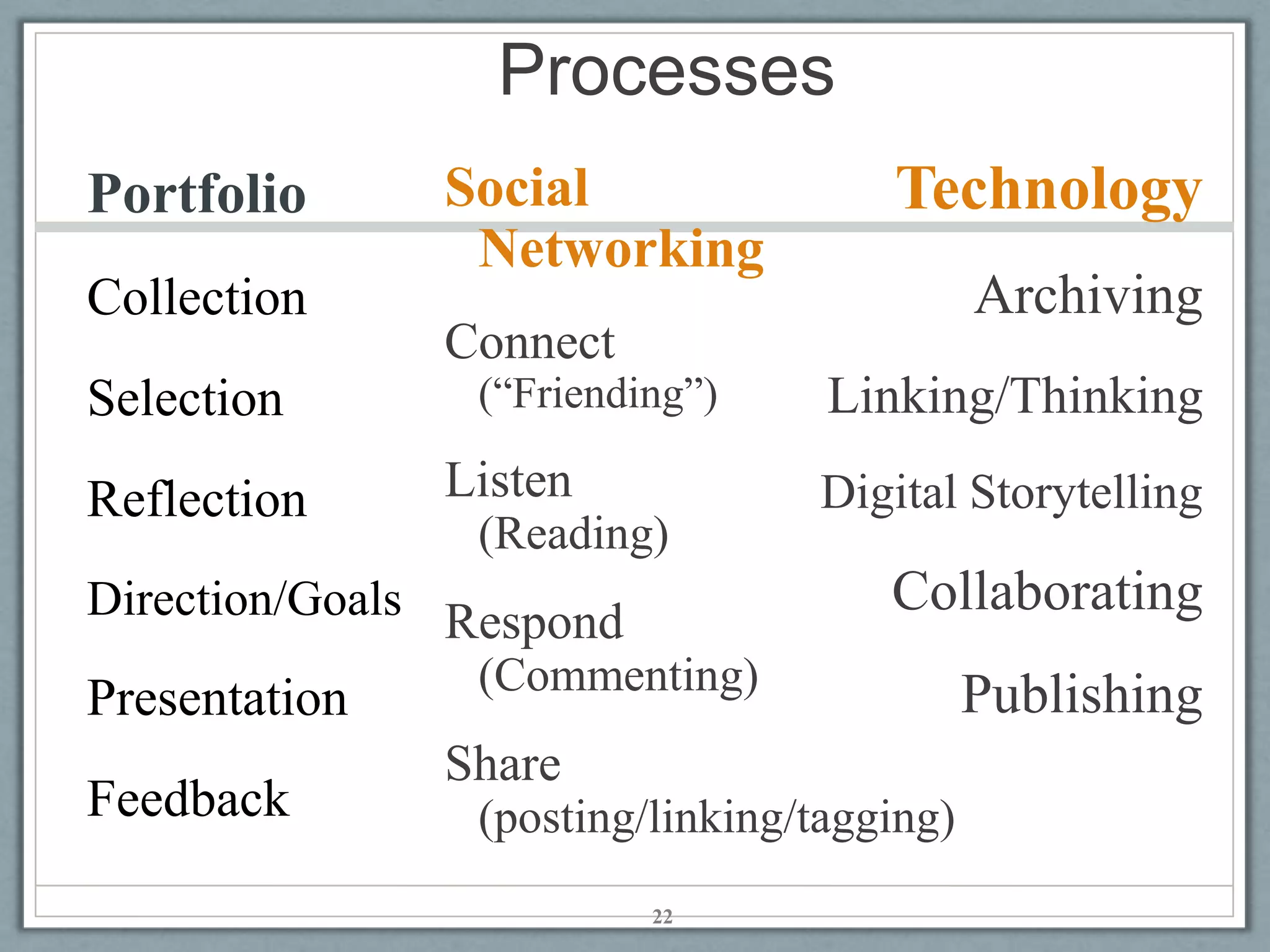 “Know Thyself”Temple at Delphi