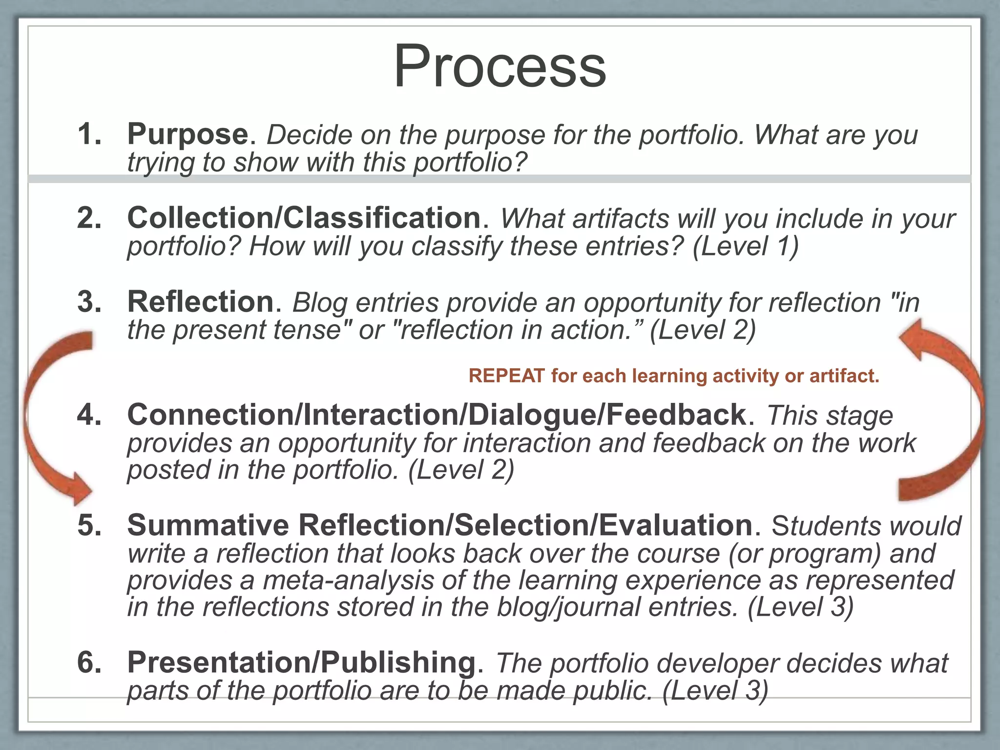 Process: A series of events (time and effort) to produce a result- From Old French proces(“‘journey’”)