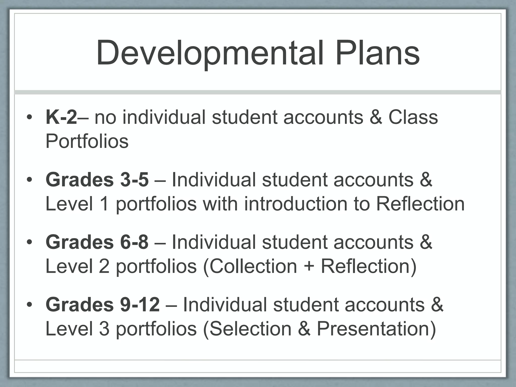 Hands-on Activity: Google SitesWith your Google Account, activate a new Google Site asan ePortfolio.Name your site:yournameportfolio (no spaces)