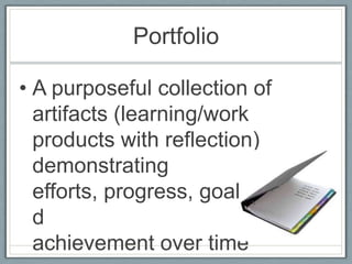 PortfolioA purposeful collection of artifacts (learning/work products with reflection) demonstrating efforts, progress, goals, and achievement over time