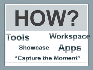 ePortfolios should be more Conversationthan PresentationBecause Conversation transforms!