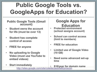  dialogue about learning artifacts/reflections