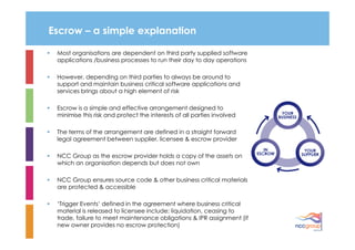 Escrow – a simple explanation

 Most organisations are dependent on third party supplied software
 applications /business processes to run their day to day operations

 However, depending on third parties to always be around to
 support and maintain business critical software applications and
 services brings about a high element of risk

 Escrow is a simple and effective arrangement designed to
 minimise this risk and protect the interests of all parties involved

 The terms of the arrangement are defined in a straight forward
 legal agreement between supplier, licensee & escrow provider

 NCC Group as the escrow provider holds a copy of the assets on
 which an organisation depends but does not own

 NCC Group ensures source code & other business critical materials
 are protected & accessible

 ‘Trigger Events’ defined in the agreement where business critical
 material is released to licensee include; liquidation, ceasing to
 trade, failure to meet maintenance obligations & IPR assignment (if
 new owner provides no escrow protection)
 