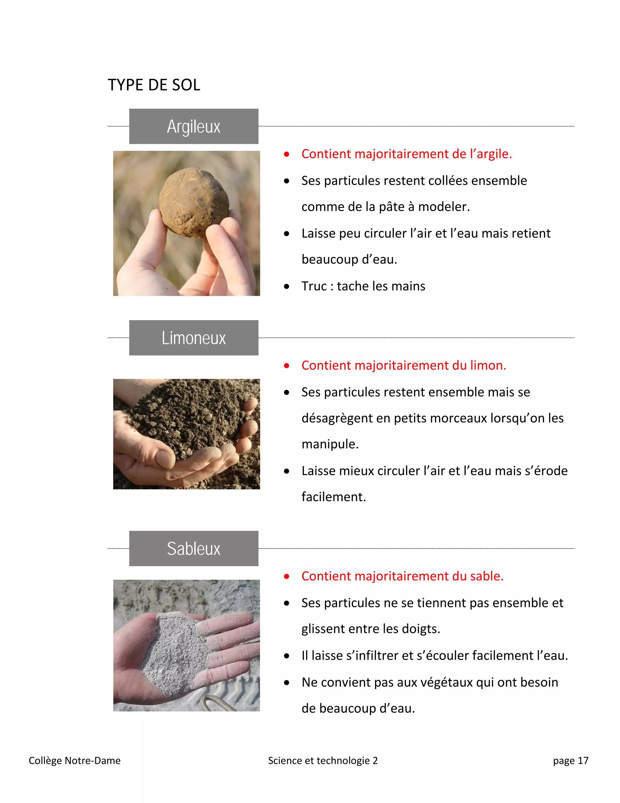 TYPE DE SOL
Argileux
• Contient majoritairement de l’argile.
• Ses particules restent collées ensemble
comme de la pâte à modeler.
• Laisse peu circuler l’air et l’eau mais retient
beaucoup d’eau.
• Truc : tache les mains
Limoneux
• Contient majoritairement du limon.
• Ses particules restent ensemble mais se
désagrègent en petits morceaux lorsqu’on les
manipule.
• Laisse mieux circuler l’air et l’eau mais s’érode
facilement.
Sableux
• Contient majoritairement du sable.
• Ses particules ne se tiennent pas ensemble et
glissent entre les doigts.
• Il laisse s’infiltrer et s’écouler facilement l’eau.
• Ne convient pas aux végétaux qui ont besoin
de beaucoup d’eau.
Collège Notre-Dame Science et technologie 2 page 17
 