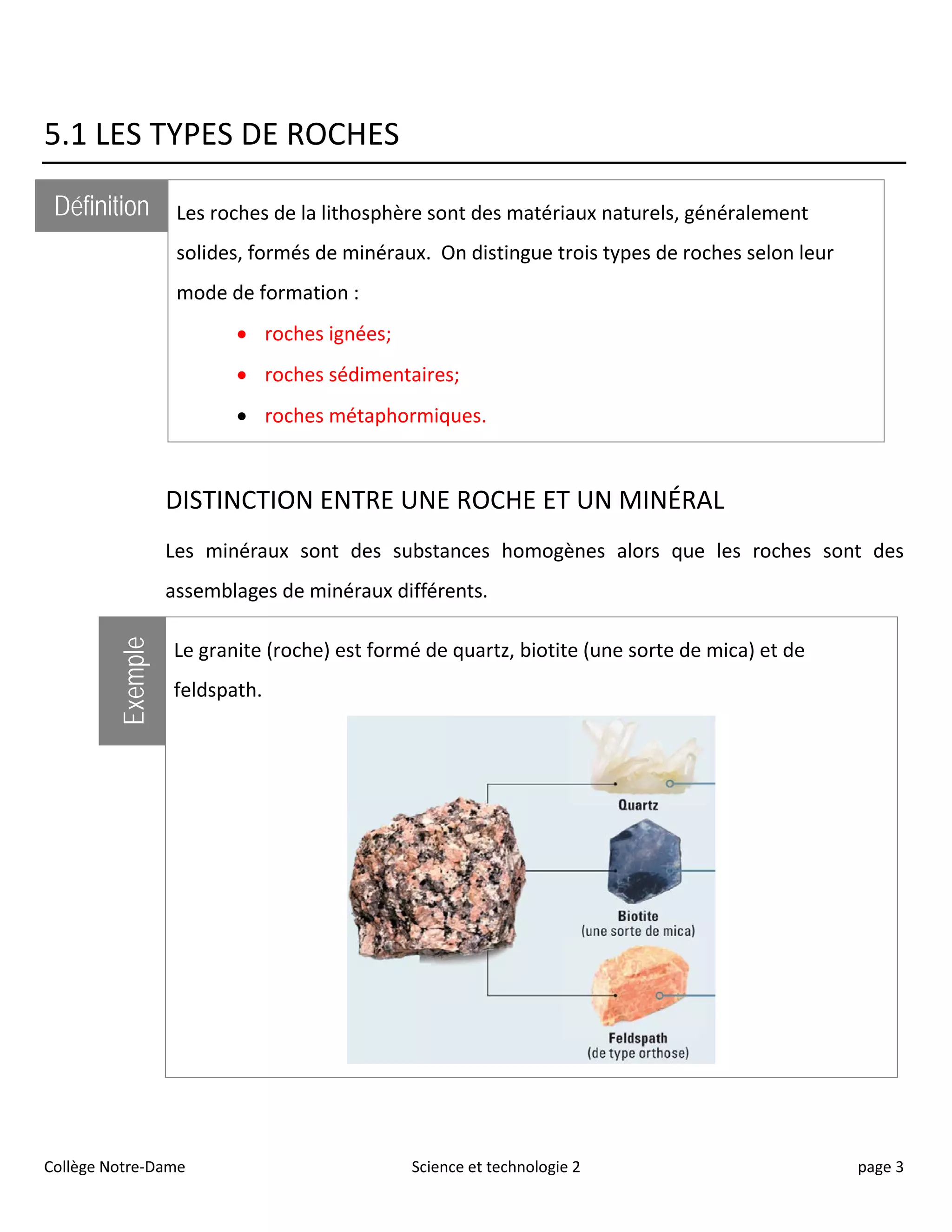 5.1 LES TYPES DE ROCHES
Définition Les roches de la lithosphère sont des matériaux naturels, généralement
solides, formés de minéraux. On distingue trois types de roches selon leur
mode de formation :
• roches ignées;
• roches sédimentaires;
• roches métaphormiques.
DISTINCTION ENTRE UNE ROCHE ET UN MINÉRAL
Les minéraux sont des substances homogènes alors que les roches sont des
assemblages de minéraux différents.
Exemple
Le granite (roche) est formé de quartz, biotite (une sorte de mica) et de
feldspath.
Collège Notre-Dame Science et technologie 2 page 3
 