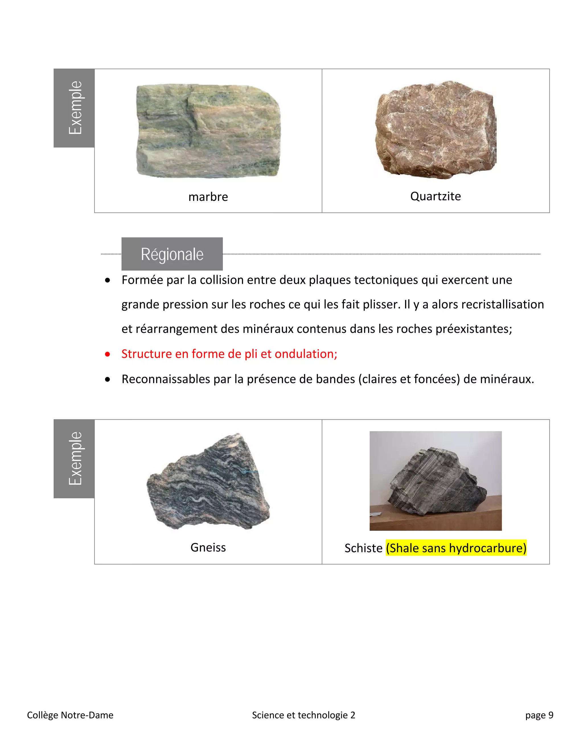 Exemple
marbre Quartzite
Régionale
• Formée par la collision entre deux plaques tectoniques qui exercent une
grande pression sur les roches ce qui les fait plisser. Il y a alors recristallisation
et réarrangement des minéraux contenus dans les roches préexistantes;
• Structure en forme de pli et ondulation;
• Reconnaissables par la présence de bandes (claires et foncées) de minéraux.
Exemple
Gneiss Schiste (Shale sans hydrocarbure)
Collège Notre-Dame Science et technologie 2 page 9
 