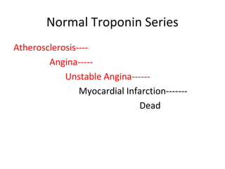 Normal Trop Chest Pain Evaluation in Corrections | PPT