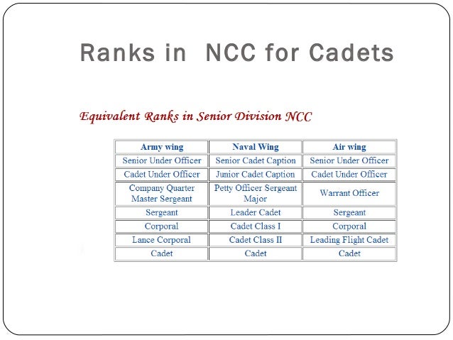 Ncc Organization Chart