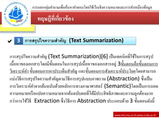 ทฤษฎีที่เกี่ยว้้อง
www.mbs.msu.ac.th,www.cs.kku.ac.th
การแยกกลุ่มคาถามเพื่อค้นหาคาตอบโดยใช้เว็บเชิงความหมายและการทาเหมืองข้อมูล
3 การสรุปใจความสาคัญ (Text Summarization)
การสรุปใจความสาคัญ (Text Summarization)[6] เป็นเทคนิคที่ใช้ในการสรุป
เนื้อหาของเอกสารโดยมีขั้นตอนในการสรุปเนื้อหาของเอกสารอยู่ 3ขั้นตอนคือขั้นตอนการ
วิเคราะห์คา ขั้นตอนการหาประเด็นสาคัญ และขั้นตอนการสังเคราะห์ประโยคโดยสามารถ
แบ่งวิธีการสรุปใจความสาคัญตามวิธีการสรุปแบบภาพรวม (Abstraction) ซึ่งเป็น
การวิเคราะห์คาจากต้นฉบับด้วยหลักการทางภาษาศาสตร์ (Semantic)โดยเป็นการถอด
ความหมายหรือแปลความหมายจากต้นฉบับผลที่ได้มีประสิทธิภาพและความถูกต้องมาก
กว่าการใช้วิธี Extraction ซึ่งวิธีการ Abstraction ประกอบด้วย 3 ขั้นตอนดังนี้
 