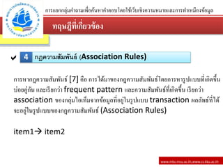 ทฤษฎีที่เกี่ยว้้อง
www.mbs.msu.ac.th,www.cs.kku.ac.th
การแยกกลุ่มคาถามเพื่อค้นหาคาตอบโดยใช้เว็บเชิงความหมายและการทาเหมืองข้อมูล
4 กฎความสัมพันธ์ (Association Rules)
การหากฎความสัมพันธ์ [7] คือ การได้มาของกฎความสัมพันธ์โดยการหารูปแบบที่เกิดขึ้น
บ่อยคู่กัน และเรียกว่า frequent pattern และความสัมพันธ์ที่เกิดขึ้น เรียกว่า
association ของกลุ่มไอเท็มจากข้อมูลที่อยู่ในรูปแบบ transaction ผลลัพธ์ที่ได้
จะอยู่ในรูปแบบของกฎความสัมพันธ์ (Association Rules)
item1 item2
 