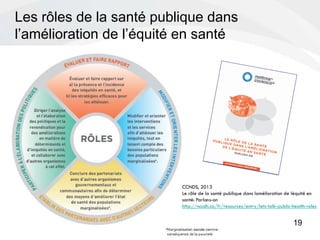 Les rôles de la santé publique dans
l’amélioration de l’équité en santé
19
CCNDS, 2013
Le rôle de la santé publique dans l...