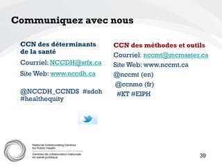 Communiquez avec nous
CCN des déterminants
de la santé
Courriel: NCCDH@stfx.ca
Site Web: www.nccdh.ca
@NCCDH_CCNDS #sdoh
#...
