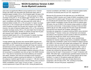 NCCN-Acute-Myeloid-Leukemia (AML) education | PDF
