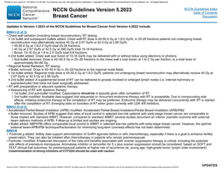 NCCN Guidelines Version 5.2023
Breast Cancer
Version 5.2023, 12/05/23 © 2023 National Comprehensive Cancer Network®
(NCCN®
), All rights reserved. NCCN Guidelines®
and this illustration may not be reproduced in any form without the express written permission of NCCN.
NCCN Guidelines Index
Table of Contents
Discussion
UPDATES
Updates in Version 1.2023 of the NCCN Guidelines for Breast Cancer from Version 4.2022 include:
BINV-I (2 of 3)
• Chest wall radiation (including breast reconstruction), RT dosing:
1st bullet and subsequent bullets added: Chest wall RT dose is 45-50.4 Gy at 1.8-2 Gy/fx; in 25-28 fractions patients not undergoing breast
reconstruction may alternatively receive 40 Gy at 2.67 Gy/fx or 42.5 Gy at 2.66 Gy/fx
◊ 45-50.4 Gy at 1.8-2.0 Gy/fx total 25-28 fractions.
◊ 40 Gy at 2.67 Gy/fx or 42.5 Gy at 266 Gy/fx total 15-16 fractions.
◊ Boost: 10-16 Gy at 1.8 to 2.0 Gy/fx total 5-8 fractions.
2nd bullet added: Chest wall scar boost of 10-16 Gy/fx may be delivered with or without bolus using electrons or photons.
◊ Sub-bullet removed: Dose is 45–50.4 Gy in 25–28 fractions to the chest wall ± scar boost, at 1.8–2 Gy per fraction, to a total dose of
approximately 60–66 Gy.
• Regional Nodal Radiation, RT dosing:
Bullet removed: Dose is 45–50.4 Gy in 25–28 fractions to the regional nodal fields.
1st bullet added: Regional node dose is 45-50.4 Gy at 1.8-2 Gy/fx; patients not undergoing breast reconstruction may alternatively receive 40 Gy at
2.67 Gy/fx or 42.5 Gy at 2.66 Gy/fx
2nd bullet added: A supplemental boost of RT can be delivered to grossly involved or enlarged lymph nodes (i.e. internal mammary or
supraclavicular) that have not been surgically addressed.
• RT with preoperative or adjuvant systemic therapy
Sequencing of RT with systemic therapy:
◊ 1st bullet, 2nd sub-bullet modified: Capecitabine should be is typically given after completion of RT.
◊ 2nd bullet modified: Available data suggest that sequential or concurrent endocrine therapy with RT is acceptable. Due to compounding side
effects, initiating endocrine therapy at the completion of RT may be preferred. Endocrine therapy may be delivered concurrently with RT or started
after the completion of RT. Emerging data on toxicities of RT when given currently with CDK 4/6 inhibitors.
BINV-I (3 of 3)
• Accelerated Partial Breast Irradiation (APBI) modified: Accelerated Partial Breast Irradiation/Partial Breast Irradiation (APBI/PBI)
Bullet removed: Studies of APBI suggest that rates of local control in selected low-risk patients with early-stage breast cancer are comparable to
those treated with standard WBRT. However, compared to standard WBRT, several studies document an inferior cosmetic outcome with external
beam delivery methods of APBI. Follow-up is limited and studies are ongoing.
Bullet added: ABPI/PBI offers comparable local control to WBRT in selected low-risk patients with early-stage breast cancer. However, the optimal
external beam-APBI/PBI technique/fractionation for minimizing long-term cosmesis effects has not been determined.
BINV-K
• Footnote g added: Safety data support administration of GnRH agonists before or with chemotherapy, especially if there is a goal to enhance fertility
preservation. They can also be initiated after chemotherapy in patients who remain premenopausal.
• Footnote i modified: A balanced discussion of the risks and benefits associated with ovarian suppression therapy is critical, including the potential
side effects of premature menopause. Aromatase inhibitor or tamoxifen for 5 y plus ovarian suppression should be considered, based on SOFT and
TEXT clinical trial outcomes, for premenopausal patients at higher risk of recurrence (ie, young age, high-grade tumor, lymph node involvement).
Coadministration of strong inhibitors of CYP2D6 should be used with caution.
Printed by ann cocos on 1/21/2024 2:12:20 AM. For personal use only. Not approved for distribution. Copyright © 2024 National Comprehensive Cancer Network, Inc., All Rights Reserved.
 