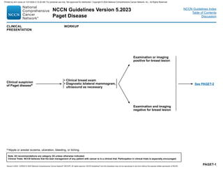 Version 5.2023, 12/05/23 © 2023 National Comprehensive Cancer Network®
(NCCN®
), All rights reserved. NCCN Guidelines®
and this illustration may not be reproduced in any form without the express written permission of NCCN.
NCCN Guidelines Version 5.2023
Paget Disease
Note: All recommendations are category 2A unless otherwise indicated.
Clinical Trials: NCCN believes that the best management of any patient with cancer is in a clinical trial. Participation in clinical trials is especially encouraged.
NCCN Guidelines Index
Table of Contents
Discussion
PAGET-1
a Nipple or areolar eczema, ulceration, bleeding, or itching.
CLINICAL
PRESENTATION
WORKUP
Clinical suspicion
of Paget diseasea
• Clinical breast exam
• Diagnostic bilateral mammogram,
ultrasound as necessary
Examination or imaging
positive for breast lesion
Examination and imaging
negative for breast lesion
See PAGET-2
Printed by ann cocos on 1/21/2024 2:12:20 AM. For personal use only. Not approved for distribution. Copyright © 2024 National Comprehensive Cancer Network, Inc., All Rights Reserved.
 