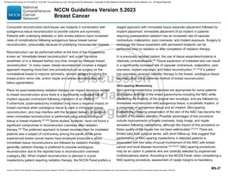 Version 5.2023 © 2023 National Comprehensive Cancer Network©
(NCCN©
), All rights reserved. NCCN Guidelines® and this illustration may not be reproduced in any form without the express written permission of NCCN.
NCCN Guidelines Version 5.2023
Breast Cancer
MS-27
Composite reconstruction techniques use implants in combination with
autogenous tissue reconstruction to provide volume and symmetry.
Patients with underlying diabetes or who smoke tobacco have increased
rates of complications following autogenous tissue breast cancer
reconstruction, presumably because of underlying microvascular disease.
Reconstruction can be performed either at the time of the mastectomy
known as “immediate breast reconstruction” and under the same
anesthetic or in a delayed fashion any time, known as “delayed breast
reconstruction.” In many cases, breast reconstruction involves a staged
approach requiring more than one procedure such as surgery on the
contralateral breast to improve symmetry, revision surgery involving the
breast and/or donor site, and/or nipple and areola reconstruction and
tattoo pigmentation.
Plans for post-mastectomy radiation therapy can impact decisions related
to breast reconstruction since there is a significantly increased risk of
implant capsular contracture following irradiation of an implant.
Furthermore, postmastectomy irradiation may have a negative impact on
breast cosmesis when autologous tissue is used in immediate breast
reconstruction, and may interfere with the targeted delivery of radiation
when immediate reconstruction is performed using either autologous
tissue or breast implants.227,228
Some studies, however, have not found a
significant compromise in reconstruction cosmesis after radiation
therapy.229 The preferred approach to breast reconstruction for irradiated
patients was a subject of controversy among the panel. While some
experienced breast cancer teams have employed protocols in which
immediate tissue reconstructions are followed by radiation therapy,
generally radiation therapy is preferred to precede autologous
reconstruction due to the reported loss in reconstruction cosmesis
(category 2B). When implant reconstruction is planned in a post
mastectomy patient requiring radiation therapy, the NCCN Panel prefers a
staged approach with immediate tissue expander placement followed by
implant placement. Immediate placement of an implant in patients
requiring postoperative radiation has an increased rate of capsular
contracture, malposition, poor cosmesis, and implant exposure. Surgery to
exchange the tissue expanders with permanent implants can be
performed prior to radiation or after completion of radiation therapy.
In a previously radiated patient, the use of tissue expanders/implants is
relatively contraindicated.230
Tissue expansion of irradiated skin can result
in a significantly increased risk of capsular contracture, malposition, poor
cosmesis, implant exposure, and failed reconstruction.231,232
If a patient
has previously received radiation therapy to the breast, autologous tissue
reconstruction is the preferred method of breast reconstruction.
Skin-sparing Mastectomy
Skin-sparing mastectomy procedures are appropriate for some patients
and involve removal of the breast parenchyma including the NAC while
preserving the majority of the original skin envelope, and are followed by
immediate reconstruction with autogenous tissue, a prosthetic implant, or
a composite of autogenous tissue and an implant. Skin-sparing
mastectomy involving preservation of the skin of the NAC has become the
subject of increased attention. Possible advantages of this procedure
include improvements in breast cosmesis, body image, and nipple
sensation following mastectomy, although the impact of this procedure on
these quality-of-life issues has not been well-studied.233-235
There are
limited data from surgical series, with short follow-up, that suggest that
performance of NAC-sparing mastectomy in selected patients is
associated with low rates of occult involvement of the NAC with breast
cancer and local disease recurrence.234,236,237
NAC-sparing procedures
may be an option in patients who are carefully selected by experienced
multidisciplinary teams. According to the NCCN Panel, when considering a
NAC-sparing procedure, assessment of nipple margins is mandatory.
Printed by ann cocos on 1/21/2024 2:12:20 AM. For personal use only. Not approved for distribution. Copyright © 2024 National Comprehensive Cancer Network, Inc., All Rights Reserved.
 