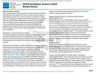Version 5.2023 © 2023 National Comprehensive Cancer Network©
(NCCN©
), All rights reserved. NCCN Guidelines® and this illustration may not be reproduced in any form without the express written permission of NCCN.
NCCN Guidelines Version 5.2023
Breast Cancer
MS-32
Adjuvant Systemic Therapy
After surgical treatment, adjuvant systemic therapy should be considered.
In patients with early-stage breast cancer, systemic adjuvant therapy is
administered to reduce risk of cancer recurrence. The decision is often
based on individual risk of relapse and predicted sensitivity to a particular
treatment (eg, ER/PR and HER2 status). The decision to use systemic
adjuvant therapy requires considering and balancing risk for disease
recurrence with local therapy alone, the magnitude of benefit from
applying adjuvant therapy, toxicity of the therapy, and comorbidity. The
decision-making process requires collaboration between the health care
team and patient.
Stratification for Systemic Adjuvant Therapy
The NCCN Guidelines stratify patients with breast cancer based on their
HR- status and HER2 expression. Patients are then further stratified
based on risk of disease recurrence based on anatomic and pathologic
characteristics (ie, tumor grade, tumor size, ALN status, angiolymphatic
invasion).
Estimating Risk of Relapse or Death and Benefits of Systemic Treatment
Several prognostic factors predict for future recurrence or death from
breast cancer. The strongest prognostic factors are patient age,
comorbidity, tumor size, tumor grade, number of involved ALNs, and
possibly HER2 tumor status. Algorithms have been published estimating
rates of recurrence,270
and a validated, computer-based model (Adjuvant!
Online; www.adjuvantonline.com) is available to estimate 10-year DFS
and OS that incorporates all of the above prognostic factors except for
HER2 tumor status.271,272 These tools aid the clinician in objectively
estimating outcome with local treatment only, and also assist in estimating
the absolute benefits expected from systemic adjuvant endocrine therapy
and chemotherapy. These estimates may be utilized by the clinician and
patient in their shared decision-making regarding the toxicities and
benefits of systemic adjuvant therapy.273
Adjuvant Systemic therapy for hormone receptor-positive,
HER2-negative tumors
Patients with HR positive, HER2-negative tumors, receive adjuvant
endocrine therapy to reduce the risk of recurrence and those deemed at
high risk for distant recurrence despite adjuvant endocrine therapy,
receive adjuvant chemotherapy. The incremental benefit of adding
adjuvant chemotherapy to endocrine therapy in patients with low clinical
risk of recurrence such as those with very small, low grade, lymph
node-negative tumors is relatively small.274
The decision whether or not to
administer adjuvant chemotherapy in patients with HR-positive,
HER2-negative tumors is based on many factors including lymph node
status, size, grade, lymphovascular invasion, age, comorbid conditions
and/or the results of a gene expression profile test using multigene
assays.
Multigene Assays
Several commercially-available gene-based assays are useful in
determining prognosis by predicting distant recurrence, local recurrence,
or survival. Of these, only one, the 21-gene assay (Oncotype Dx) has
been clinically validated for predicting the benefit of adding adjuvant
chemotherapy to further reduce the risk of recurrence.
21-gene assay (Oncotype DX) in Node-negative, HR-positive,
HER2-negative disease: The 21-gene recurrence score (RS) is one of the
most validated multigene assays. The RS is helpful in determining the
prognosis in patients with HR-positive, HER2-negative tumors treated with
endocrine therapy alone by predicting locoregional and distant
recurrence.275-277
This assay has also been validated to predict the benefit
from adding adjuvant chemotherapy to adjuvant endocrine therapy for
Printed by ann cocos on 1/21/2024 2:12:20 AM. For personal use only. Not approved for distribution. Copyright © 2024 National Comprehensive Cancer Network, Inc., All Rights Reserved.
 