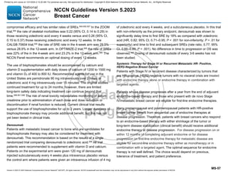 Version 5.2023 © 2023 National Comprehensive Cancer Network©
(NCCN©
), All rights reserved. NCCN Guidelines® and this illustration may not be reproduced in any form without the express written permission of NCCN.
NCCN Guidelines Version 5.2023
Breast Cancer
MS-57
compromise efficacy and has similar rates of SREs.504,505,507
In the ZOOM
trial,504 the rate of skeletal morbidities was 0.22 (95% CI, 0.14 to 0.29) in
those receiving zoledronic acid every 4 weeks versus and 0.26 (95% CI,
0.15 to 0.37) those receiving zoledronic acid every 12 weeks. In the
CALGB 70604 trial,505
the rate of SRE rate in the 4-week arm was 29.5%
versus 28.6% in the 12-week arm. In OPTIMIZE-2 trial,506
the rate of SREs
was 22% of the in the 4-week arm and 23.2% in the 12-week arm.506
The
NCCN Panel recommends an optimal dosing of every 12 weeks.
The use of bisphosphonates should be accompanied by calcium and
vitamin D supplementation with daily doses of calcium of 1200 to 1500 mg
and vitamin D3 of 400 to 800 IU. Recommended agents for use in the
United States are pamidronate 90 mg intravenously over 2 hours or
zoledronic acid 4 mg intravenously over 15 minutes. The original studies
continued treatment for up to 24 months; however, there are limited
long-term safety data indicating treatment can continue beyond that
time.499,501,508 The risk of renal toxicity necessitates monitoring of serum
creatinine prior to administration of each dose and dose reduction or
discontinuation if renal function is reduced. Current clinical trial results
support the use of bisphosphonates for up to 2 years. Longer durations of
bisphosphonate therapy may provide additional benefit, but this has not
yet been tested in clinical trials.
Denosumab
Patients with metastatic breast cancer to bone who are candidates for
bisphosphonate therapy may also be considered for treatment with
denosumab. This recommendation is based on the results of a single
randomized trial comparing denosumab to zoledronic acid.509
All trial
patients were recommended to supplement with vitamin D and calcium.
Patients on the experimental arm were given 120 mg of denosumab
injected subcutaneously every 4 weeks plus intravenous placebo versus
the control arm where patients were given an intravenous infusion of 4 mg
of zoledronic acid every 4 weeks, and a subcutaneous placebo. In this trial
with non-inferiority as the primary endpoint, denosumab was shown to
significantly delay time to first SRE by 18% as compared with zoledronic
acid (HR, 0.82; 95% CI, 0.71–0.95; P  .001 for non-inferiority; P = .01 for
superiority) and time to first and subsequent SREs (rate ratio, 0.77; 95%
CI, 0.66–0.89; P = .001). No difference in time to progression or OS was
observed.509
Dosing of denosumab outside of every 3-6 weeks has not
been studied.
Systemic Therapy for Stage IV or Recurrent Metastatic HR- Positive,
HER2-Negative Breast Cancer
Patients with Stage IV or recurrent disease characterized by tumors that
are HR-positive, HER2-negative tumors with no visceral crisis are treated
with endocrine therapy alone or endocrine therapy in combination with
targeted agents.
Patients whose disease progresses after a year from the end of adjuvant
endocrine-based therapy and those who present with de novo Stage
IV/metastatic breast cancer are eligible for first-line endocrine therapies.
Many premenopausal and postmenopausal patients with HR-positive
breast cancer benefit from sequential use of endocrine therapies at
disease progression. Therefore, patients with breast cancers who respond
to an endocrine-based therapy with either shrinkage of the tumor or
long-term disease stabilization (clinical benefit) should receive additional
endocrine therapy at disease progression. For disease progression on or
within 12 months of completing adjuvant endocrine or for disease
progression on first-line endocrine therapy for metastatic disease are
eligible for second-line endocrine therapy either as monotherapy or in
combination with a targeted agent. The optimal sequence for endocrine
therapy is not well defined. The choice would depend on previous,
tolerance of treatment, and patient preference.
Printed by ann cocos on 1/21/2024 2:12:20 AM. For personal use only. Not approved for distribution. Copyright © 2024 National Comprehensive Cancer Network, Inc., All Rights Reserved.
 