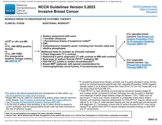 Version 5.2023, 12/05/23 © 2023 National Comprehensive Cancer Network®
(NCCN®
), All rights reserved. NCCN Guidelines®
and this illustration may not be reproduced in any form without the express written permission of NCCN.
NCCN Guidelines Version 5.2023
Invasive Breast Cancer
Note: All recommendations are category 2A unless otherwise indicated.
Clinical Trials: NCCN believes that the best management of any patient with cancer is in a clinical trial. Participation in clinical trials is especially encouraged.
NCCN Guidelines Index
Table of Contents
Discussion
BINV-12
CLINICAL STAGE ADDITIONAL WORKUPa
c≥T2tt or cN+ and M0
or
cT1c, cN0 HER2-positive
disease
or
cT1c, cN0 TNBC
(For preoperative
systemic therapy criteria,
see BINV-M 1)rr
WORKUP PRIOR TO PREOPERATIVE SYSTEMIC THERAPY
• Axillary assessment with exam
Consider ultrasound
Percutaneous biopsy of suspicious nodesss
• CBC
• Comprehensive metabolic panel, including liver function tests and
alkaline phosphatase
Additional tests to consider as clinically indicated
• Chest diagnostic CT ± contrast
• Abdominal ± pelvic diagnostic CT with contrast or MRI with contrast
• Bone scan or sodium fluoride PET/CT (category 2B)
• FDG PET/CT (useful in certain circumstances)uu
• Breast MRIb (optional), with special consideration for
mammographically occult tumors, if not previously done
For operable breast
cancers: See Breast and
Axillary Evaluation Prior
to Preoperative Systemic
Therapy (BINV-13)
For inoperable
breast cancers: See
Preoperative Systemic
Therapy (BINV-15)
a For tools to aid optimal assessment and management of older adults, see
NCCN Guidelines for Older Adult Oncology.
b Breast MRI may be useful for characterizing axillary and/or internal mammary
nodal disease. See Principles of Dedicated Breast MRI Testing (BINV-B).
rr See Principles of Preoperative Systemic Therapy (BINV-M).
ss At the time of axillary node sampling, a clip or tattoo should be placed to
permit verification that the biopsy-positive lymph node has been removed at
the time of definitive surgery.
tt If considering preoperative therapy, consider use of a gene expression assay during
workup for postmenopausal patients with cN0, operable ER-positive, HER2-negative
disease (Iwata H, et al. Breast Cancer Res Treat 2019;173,123-133; Pease AM, et al.
Ann Surg Oncol 2019;26:366-371).
uu FDG PET/CT is most beneficial and accurate for advanced disease (stage III)
and invasive ductal (compared to lobular) histology, but may be useful in selected
circumstances of earlier stage disease (stage IIA disease: T1N1, T2N0) such as:
equivocal CT+ bone scan results; suspicion of undetected nodal and/or distant
disease; and treatment response assessment. An FDG-PET/CT may be utilized as an
adjunct to, or in lieu of, initial standard staging and may be performed simultaneously
with diagnostic CT. Conversely, a bone scan or sodium fluoride PET/CT may not be
needed if an upfront FDG PET/CT clearly indicates consistent findings on both PET
and CT components.
Printed by ann cocos on 1/21/2024 2:12:20 AM. For personal use only. Not approved for distribution. Copyright © 2024 National Comprehensive Cancer Network, Inc., All Rights Reserved.
 