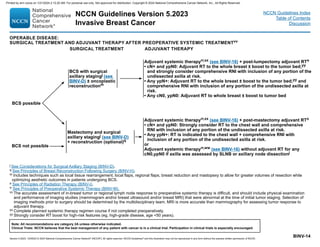 Version 5.2023, 12/05/23 © 2023 National Comprehensive Cancer Network®
(NCCN®
), All rights reserved. NCCN Guidelines®
and this illustration may not be reproduced in any form without the express written permission of NCCN.
NCCN Guidelines Version 5.2023
Invasive Breast Cancer
Note: All recommendations are category 2A unless otherwise indicated.
Clinical Trials: NCCN believes that the best management of any patient with cancer is in a clinical trial. Participation in clinical trials is especially encouraged.
NCCN Guidelines Index
Table of Contents
Discussion
BINV-14
j See Considerations for Surgical Axillary Staging (BINV-D).
q See Principles of Breast Reconstruction Following Surgery (BINV-H).
m Includes techniques such as local tissue rearrangement, local flaps, regional flaps, breast reduction and mastopexy to allow for greater volumes of resection while
optimizing aesthetic outcomes in patients undergoing BCS.
o See Principles of Radiation Therapy (BINV-I).
rr See Principles of Preoperative Systemic Therapy (BINV-M).
vv 
The accurate assessment of in-breast tumor or regional lymph node response to preoperative systemic therapy is difficult, and should include physical examination
and performance of imaging studies (mammogram and/or breast ultrasound and/or breast MRI) that were abnormal at the time of initial tumor staging. Selection of
imaging methods prior to surgery should be determined by the multidisciplinary team. MRI is more accurate than mammography for assessing tumor response to
adjuvant therapy.
xx Complete planned systemic therapy regimen course if not completed preoperatively.
yy Strongly consider RT boost for high-risk features (eg, high-grade disease, age 50 years).
OPERABLE DISEASE:
SURGICAL TREATMENT AND ADJUVANT THERAPY AFTER PREOPERATIVE SYSTEMIC TREATMENTvv
BCS not possible
BCS possible
Mastectomy and surgical
axillary stagingj (see BINV-D)
+ reconstruction (optional)q
BCS with surgical
axillary stagingj (see
BINV-D) ± oncoplastic
reconstructionm
SURGICAL TREATMENT ADJUVANT THERAPY
Adjuvant systemic therapyrr,xx (see BINV-16) + post-lumpectomy adjuvant RTo
• cN+ and ypN0: Adjuvant RT to the whole breast ± boost to the tumor bed;yy
and strongly consider comprehensive RNI with inclusion of any portion of the
undissected axilla at risk.
• Any ypN+: Adjuvant RT to the whole breast ± boost to the tumor bed;yy and
comprehensive RNI with inclusion of any portion of the undissected axilla at
risk.
• Any cN0, ypN0: Adjuvant RT to whole breast ± boost to tumor bed
Adjuvant systemic therapyrr,xx (see BINV-16) + post-mastectomy adjuvant RTo
• cN+ and ypN0: Strongly consider RT to the chest wall and comprehensive
RNI with inclusion of any portion of the undissected axilla at risk.
• Any ypN+: RT is indicated to the chest wall + comprehensive RNI with
inclusion of any portion of the undissected axilla at risk.
or
Adjuvant systemic therapyrr,ww (see BINV-16) without adjuvant RT for any
cN0,ypN0 if axilla was assessed by SLNB or axillary node dissectionj
Printed by ann cocos on 1/21/2024 2:12:20 AM. For personal use only. Not approved for distribution. Copyright © 2024 National Comprehensive Cancer Network, Inc., All Rights Reserved.
 