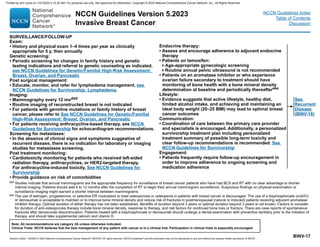 Version 5.2023, 12/05/23 © 2023 National Comprehensive Cancer Network®
(NCCN®
), All rights reserved. NCCN Guidelines®
and this illustration may not be reproduced in any form without the express written permission of NCCN.
NCCN Guidelines Version 5.2023
Invasive Breast Cancer
Note: All recommendations are category 2A unless otherwise indicated.
Clinical Trials: NCCN believes that the best management of any patient with cancer is in a clinical trial. Participation in clinical trials is especially encouraged.
NCCN Guidelines Index
Table of Contents
Discussion
BINV-17
SURVEILLANCE/FOLLOW-UP
See
Recurrent
Disease
(BINV-18)
ddd 
Studies indicate that annual mammograms are the appropriate frequency for surveillance of breast cancer patients who have had BCS and RT with no clear advantage to shorter
interval imaging. Patients should wait 6 to 12 months after the completion of RT to begin their annual mammogram surveillance. Suspicious findings on physical examination or
surveillance imaging might warrant a shorter interval between mammograms.
eee 
The use of estrogen, progesterone, or selective ER modulators to treat osteoporosis or osteopenia in patients with breast cancer is discouraged. The use of a bisphosphonate (oral/IV)
or denosumab is acceptable to maintain or to improve bone mineral density and reduce risk of fractures in postmenopausal (natural or induced) patients receiving adjuvant aromatase
inhibitor therapy. Optimal duration of either therapy has not been established. Benefits of duration beyond 3 years or optimal duration beyond 3 years is not known. Factors to consider
for duration of anti-osteoporosis therapy include bone mineral density, response to therapy, and risk factors for continued bone loss or fracture. There are case reports of spontaneous
fractures after denosumab discontinuation. Patients treated with a bisphosphonate or denosumab should undergo a dental examination with preventive dentistry prior to the initiation of
therapy, and should take supplemental calcium and vitamin D.
Exam:
• History and physical exam 1–4 times per year as clinically
appropriate for 5 y, then annually
Genetic screening:
• Periodic screening for changes in family history and genetic
testing indications and referral to genetic counseling as indicated,
see NCCN Guidelines for Genetic/Familial High-Risk Assessment:
Breast, Ovarian, and Pancreatic
Post surgical management:
• Educate, monitor, and refer for lymphedema management, see
NCCN Guidelines for Survivorship: Lymphedema.
Imaging:
• Mammography every 12 moddd
• Routine imaging of reconstructed breast is not indicated
• For patients with germline mutations or family history of breast
cancer, please refer to See NCCN Guidelines for Genetic/Familial
High-Risk Assessment: Breast, Ovarian, and Pancreatic
• For patients receiving anthracycline-based therapy, see NCCN
Guidelines for Survivorship for echocardiogram recommendations.
Screening for metastases:
• In the absence of clinical signs and symptoms suggestive of
recurrent disease, there is no indication for laboratory or imaging
studies for metastases screening.
Post treatment monitoring:
• Cardiotoxicity monitoring for patients who received left-sided
radiation therapy, anthracyclines, or HER2-targeted therapy.
For anthracycline-induced toxicity, See NCCN Guidelines for
Survivorship
• Provide guidance on risk of comorbidities
Endocrine therapy:
• Assess and encourage adherence to adjuvant endocrine
therapy
• Patients on tamoxifen:
Age-appropriate gynecologic screening
Routine annual pelvic ultrasound is not recommended
• Patients on an aromatase inhibitor or who experience
ovarian failure secondary to treatment should have
monitoring of bone health with a bone mineral density
determination at baseline and periodically thereaftereee
Lifestyle:
• Evidence suggests that active lifestyle, healthy diet,
limited alcohol intake, and achieving and maintaining an
ideal body weight (20–25 BMI) may lead to optimal breast
cancer outcomes
Communication:
• Coordination of care between the primary care provider
and specialists is encouraged. Additionally, a personalized
survivorship treatment plan including personalized
treatment summary of possible long-term toxicity and
clear follow-up recommendations is recommended. See
NCCN Guidelines for Survivorship
Engagement:
• Patients frequently require follow-up encouragement in
order to improve adherence to ongoing screening and
medication adherence
Printed by ann cocos on 1/21/2024 2:12:20 AM. For personal use only. Not approved for distribution. Copyright © 2024 National Comprehensive Cancer Network, Inc., All Rights Reserved.
 