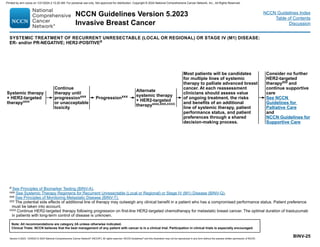 Version 5.2023, 12/05/23 © 2023 National Comprehensive Cancer Network®
(NCCN®
), All rights reserved. NCCN Guidelines®
and this illustration may not be reproduced in any form without the express written permission of NCCN.
NCCN Guidelines Version 5.2023
Invasive Breast Cancer
Note: All recommendations are category 2A unless otherwise indicated.
Clinical Trials: NCCN believes that the best management of any patient with cancer is in a clinical trial. Participation in clinical trials is especially encouraged.
NCCN Guidelines Index
Table of Contents
Discussion
BINV-25
SYSTEMIC TREATMENT OF RECURRENT UNRESECTABLE (LOCAL OR REGIONAL) OR STAGE IV (M1) DISEASE:
ER- and/or PR-NEGATIVE; HER2-POSITIVEd
Progressionxxx
Alternate
systemic therapy
+ HER2-targeted
therapyuuu,xxx,cccc
Consider no further
HER2-targeted
therapyzzz and
continue supportive
care
See NCCN
Guidelines for
Palliative Care
and
NCCN Guidelines for
Supportive Care
Continue
therapy until
progressionxxx
or unacceptable
toxicity
Systemic therapy
+ HER2-targeted
therapyuuu
d See Principles of Biomarker Testing (BINV-A).
uuu 
See Systemic Therapy Regimens for Recurrent Unresectable (Local or Regional) or Stage IV (M1) Disease (BINV-Q).
xxx See Principles of Monitoring Metastatic Disease (BINV-T).
zzz The potential side effects of additional line of therapy may outweigh any clinical benefit in a patient who has a compromised performance status. Patient preference
must be taken into account.
cccc Continue HER2-targeted therapy following progression on first-line HER2-targeted chemotherapy for metastatic breast cancer. The optimal duration of trastuzumab
in patients with long-term control of disease is unknown.
Most patients will be candidates
for multiple lines of systemic
therapy to palliate advanced breast
cancer. At each reassessment
clinicians should assess value
of ongoing treatment, the risks
and benefits of an additional
line of systemic therapy, patient
performance status, and patient
preferences through a shared
decision-making process.
Printed by ann cocos on 1/21/2024 2:12:20 AM. For personal use only. Not approved for distribution. Copyright © 2024 National Comprehensive Cancer Network, Inc., All Rights Reserved.
 